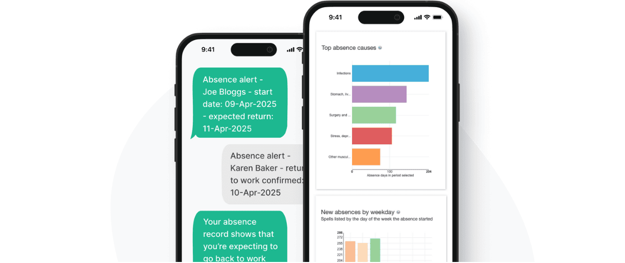 Honeydew Engage: SaaS-Powered absence management solution